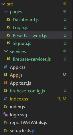 Filetree for the src folder