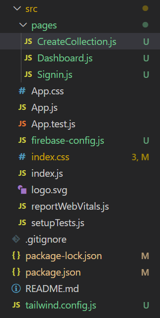 Filetree for the src folder