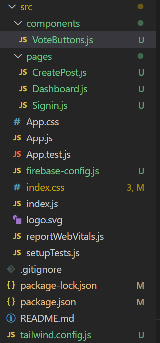 Filetree for the src folder